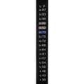 Adhesive Temperature Strip Thermometer